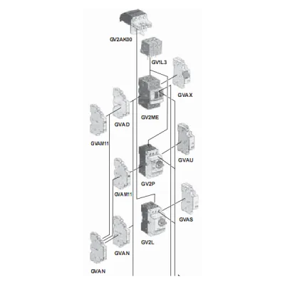 Phụ kiện cho CB từ nhiệt GV2G272
