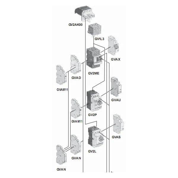 Phụ kiện cho CB từ nhiệt GV2G454
