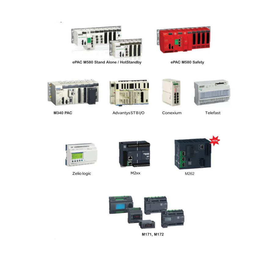 Bộ điều khiển lập tr&igrave;nh PLC