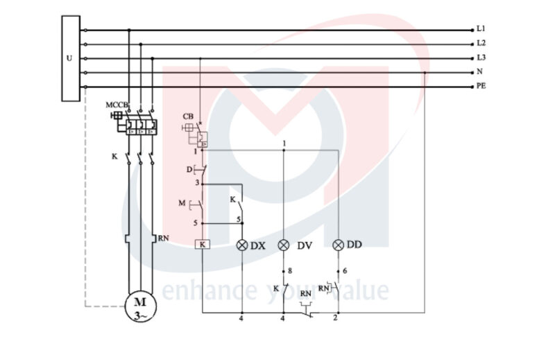 Điều khiển động cơ cơ bản: Điều khiển động cơ cơ bản là một trong những kỹ năng cơ bản của kỹ thuật viên điện. Hãy xem hình ảnh liên quan để hiểu rõ hơn về các phương pháp cơ bản để đạt được sự kiểm soát tốt nhất cho động cơ.