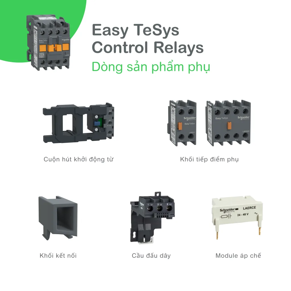 EasyTeSys_CTR-RO_VN