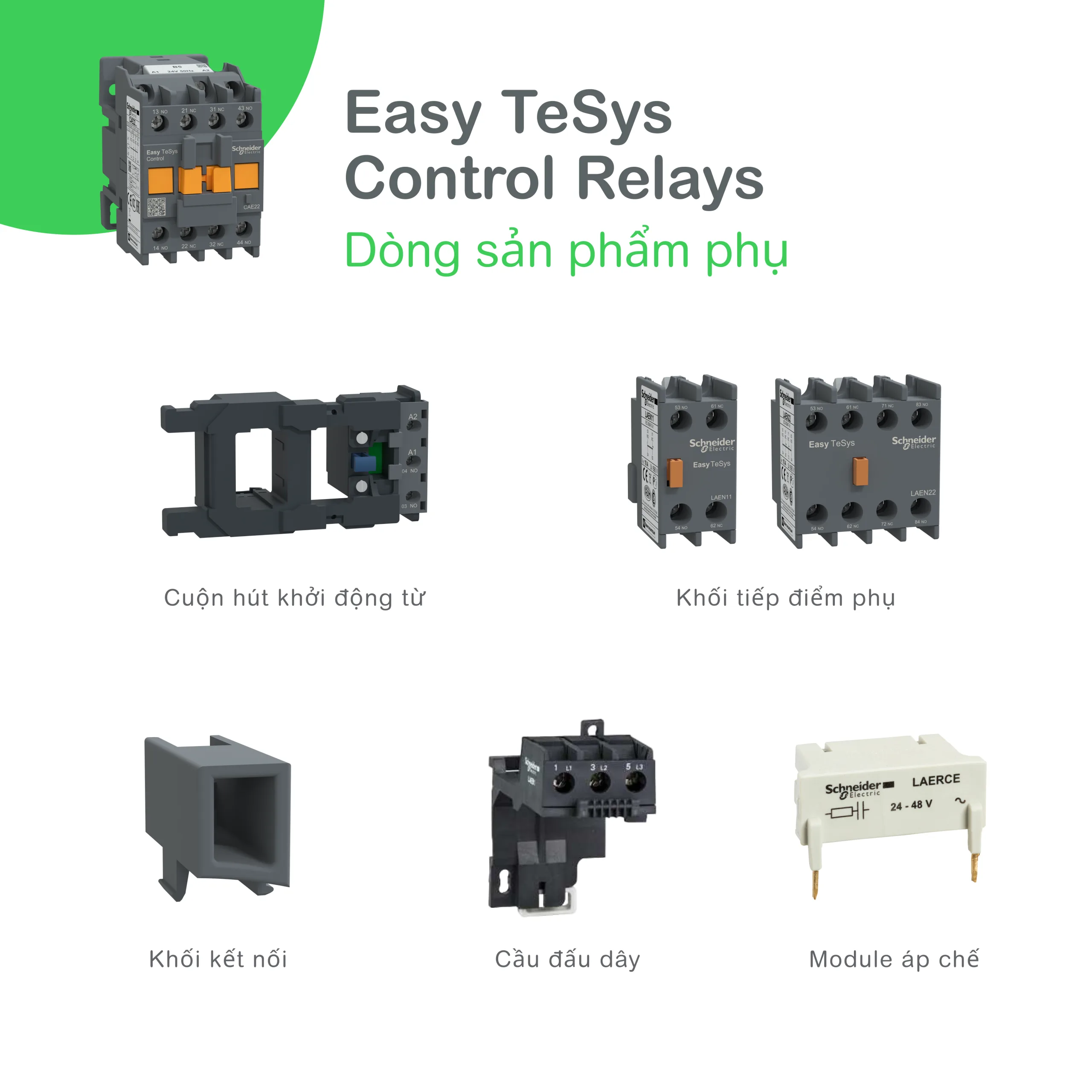 EasyTeSys_CTR-RO_VN