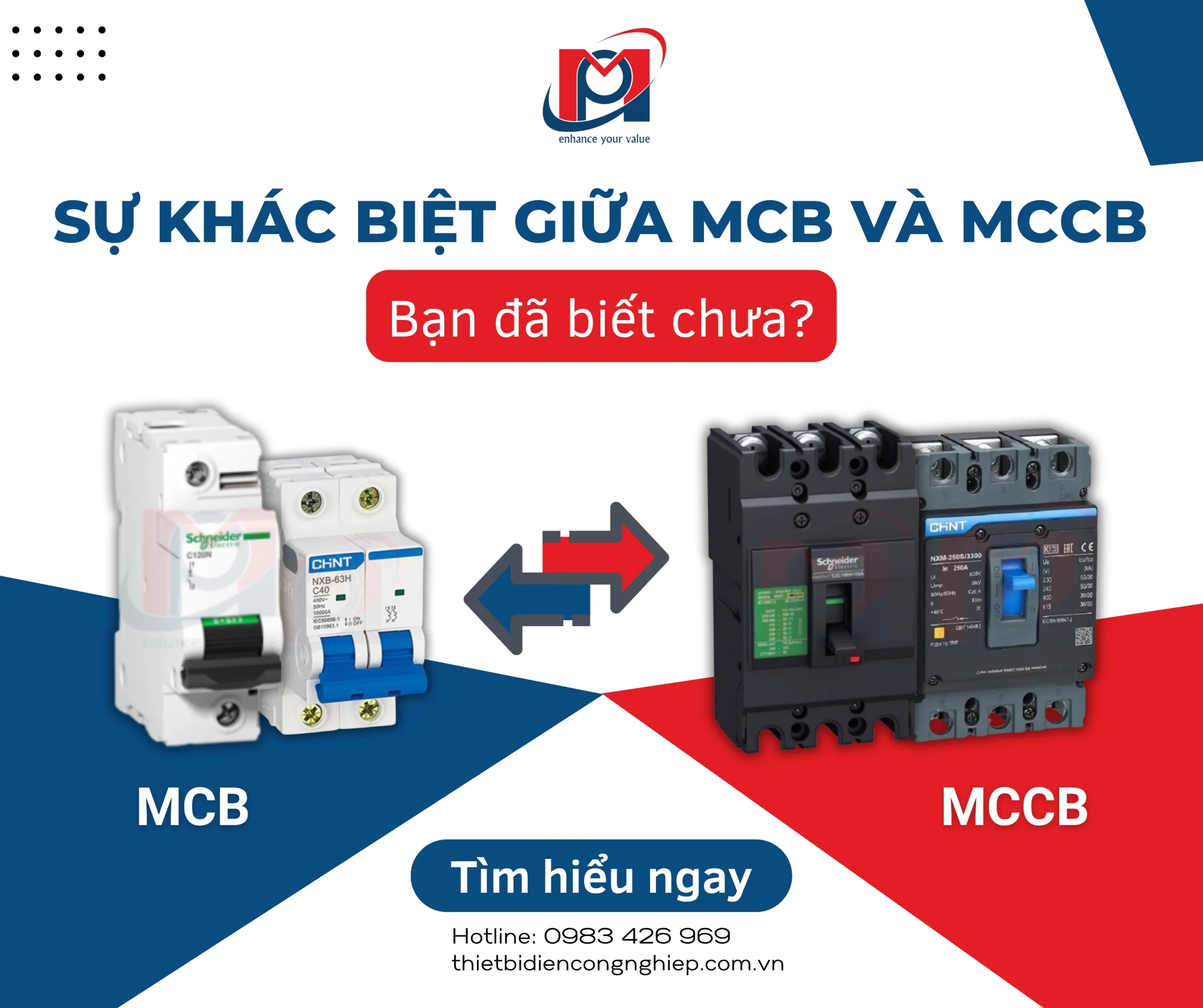 Sự khác biệt giữa MCB và MCCB: Bạn đã biết chưa?