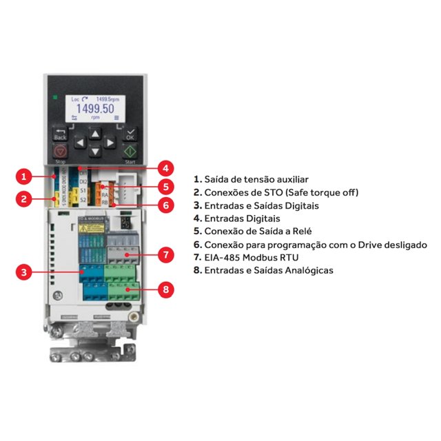 Biến tần ABB ACS380-040S-12A6-4 được thiết kế phù hợp với các ngành công nghiệp thực phẩm và đồ uống, xử lý vật liệu và dệt may