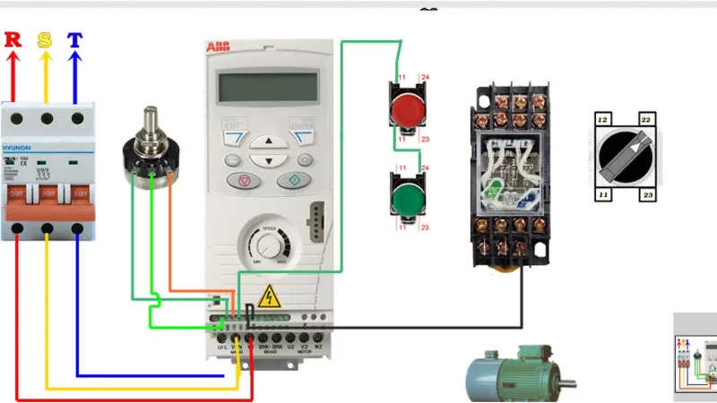 Lắp đặt biến tần ABB đúng cách