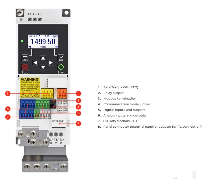Biến tần ABB ACS180-04S-06A9-1 là lựa chọn được nhiều doanh nghiệp vừa và nhỏ tin dùng nhờ thiết kế nhỏ gọn, hiệu suất ổn định và khả năng điều khiển linh hoạt.