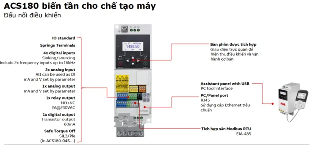 Biến tần ABB ACS180 có hiệu suất cao và tiết kiệm điện năng
