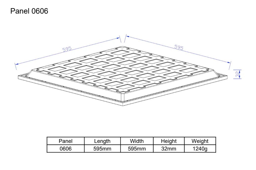 Biểu đồ cường độ cực đèn led panel osram