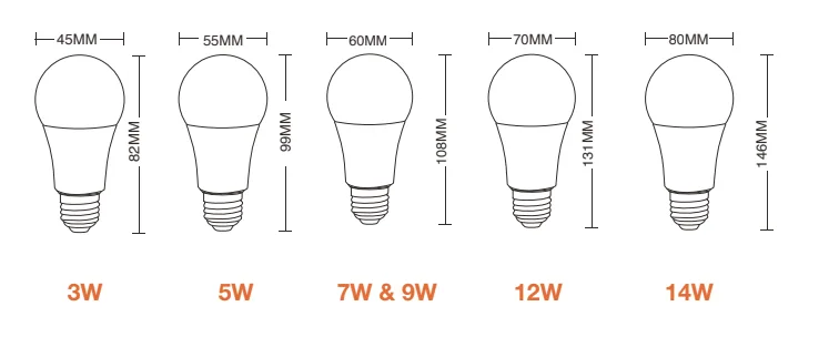 Bản vẽ kích thước đèn led osram ledvance