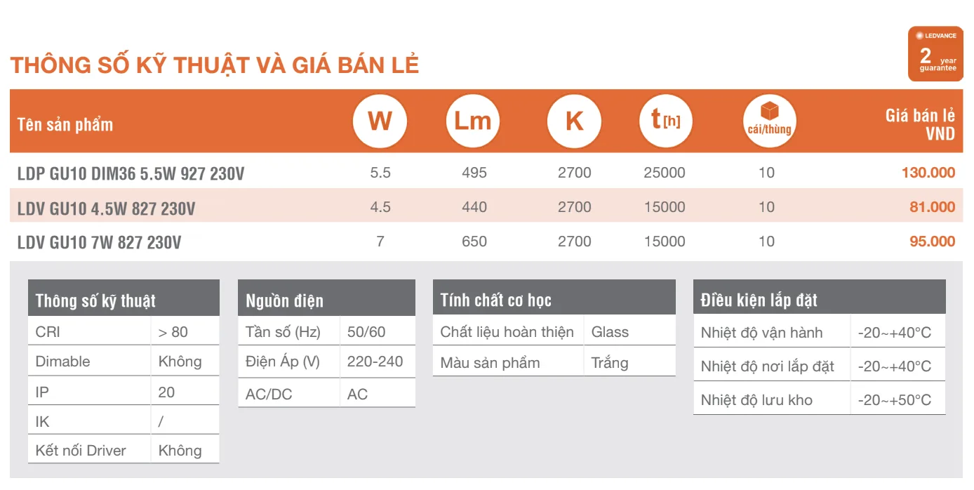 Các thông số kỹ thuật và giá bán lẻ
