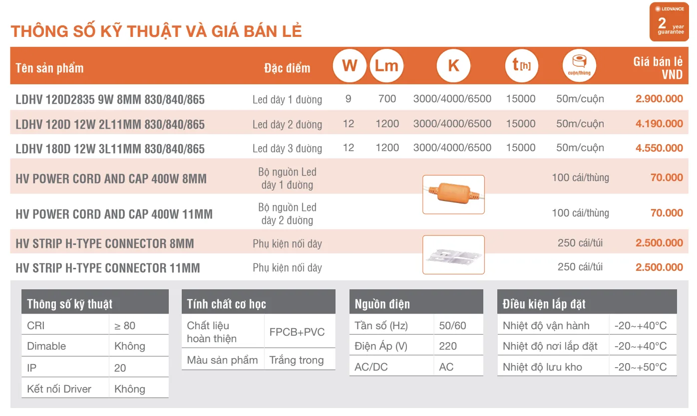 Thông số kỹ thuật và giá bán lẻ