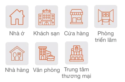 Ứng dụng của đèn
