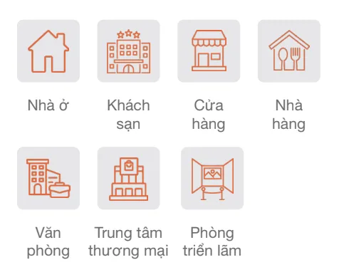 Ứng dụng của đèn