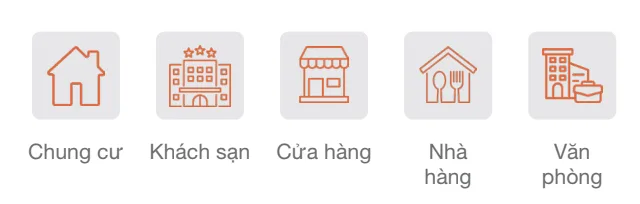 Ứng dụng thực tế