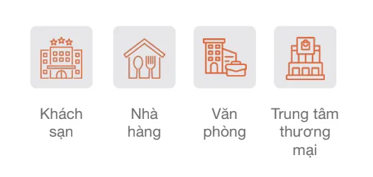 Ứng dụng thực tế đa dạng