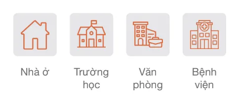 Ứng dụng thực tế của đèn