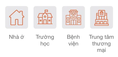 Ứng dụng của đèn