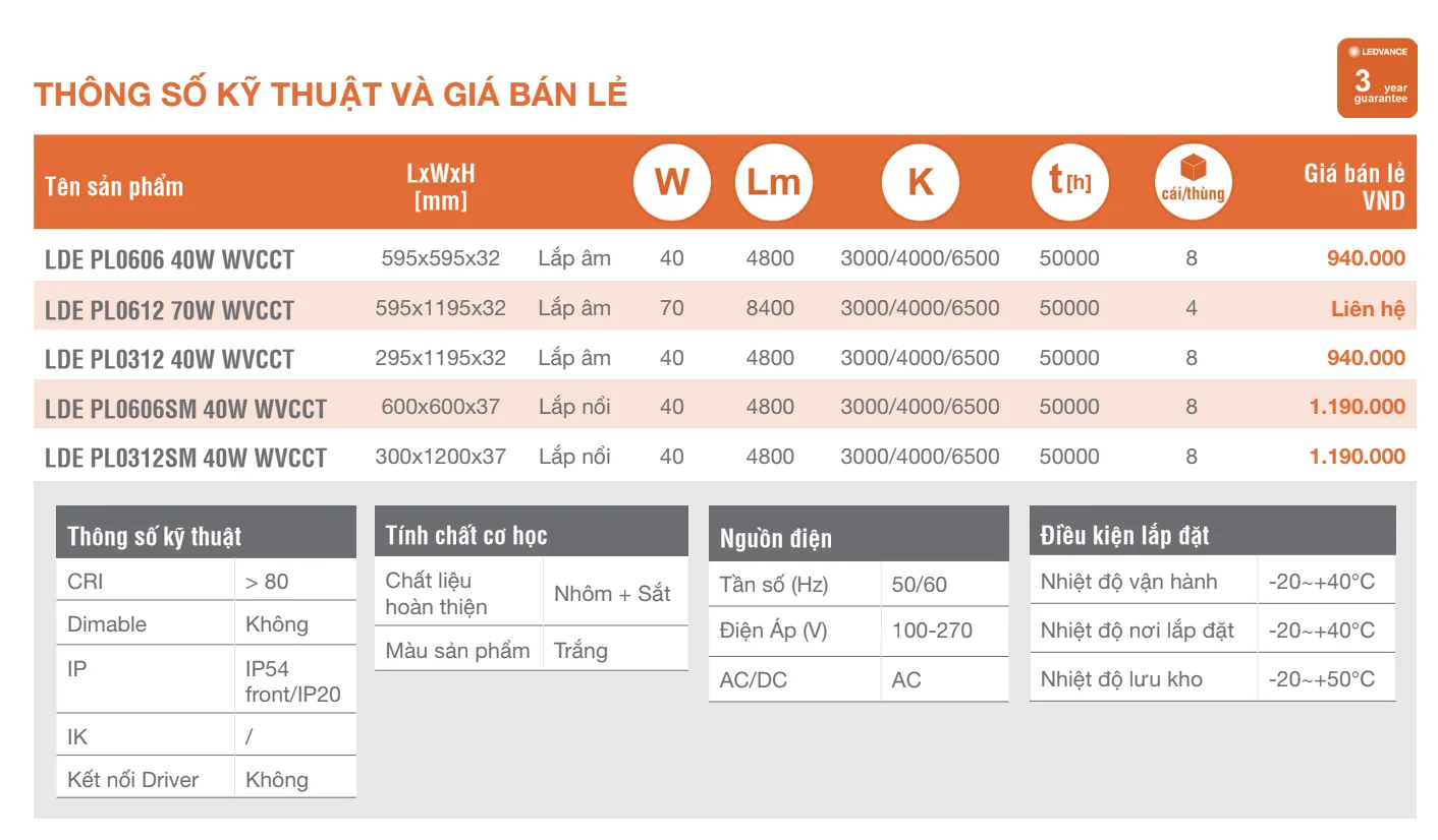 Thông số kỹ thuật và giá bán