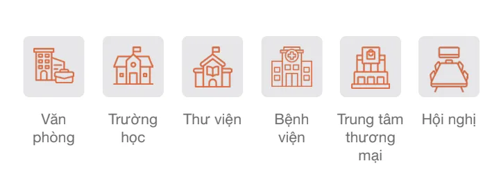 Ứng dụng thực tế của đèn