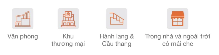 Ứng dụng thực tế